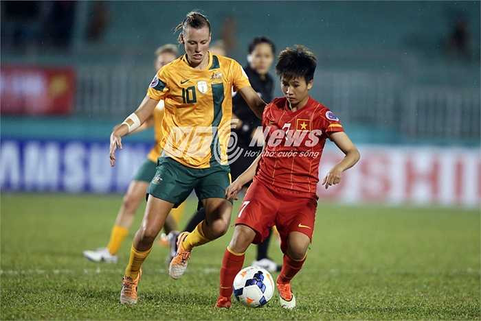 Cầu thủ Việt Nam thua sút về thể hình, thả lực