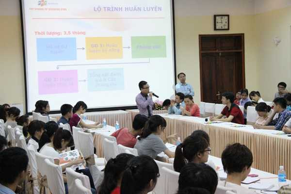 hướng nghiệp sinh viên