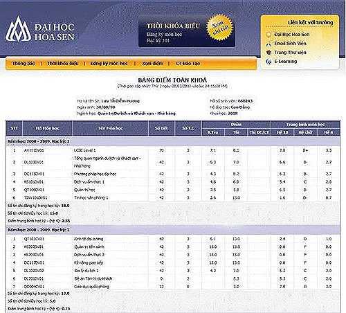 Tiếp sau đó trên các trang mạng, người đẹp bị lộ bảng điểm 2 năm học 2008 – 2009 và 2009 – 2010 với 7 môn thi bị điểm 0 và nhiều điểm 3. Giải thích về kết quả học tập thuộc hạng kém, Diễm Hương đưa ra lý do bị rối loại tiêu hóa khiến cô không thể tập trung theo học.