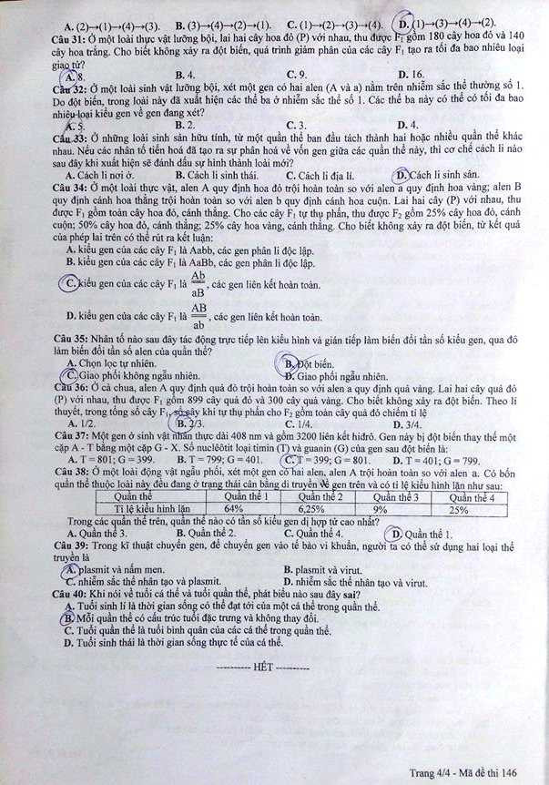 Đề thi tốt nghiệp THPT môn Sinh học
