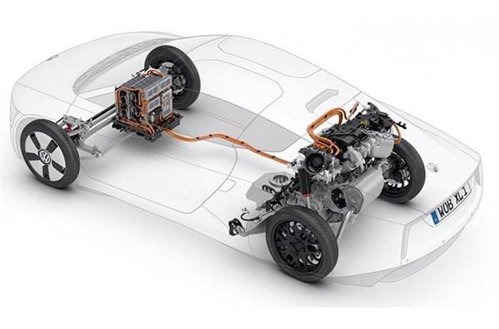 Mô phỏng thiết kế kết nối động cơ diesel 2 xy-lanh kết hợp với một mô-tơ điện ở XL1. 