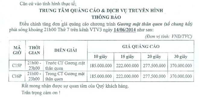 gương mặt thân quen