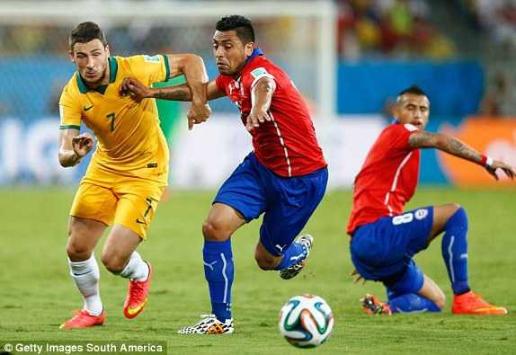 Trực tiếp: Chile-Australia