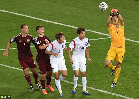 Thủ môn quăng bóng 'đốt đền', Nga, Hàn Quốc chia điểm kịch tính