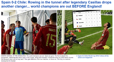 Tít báo của Daily Mail