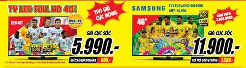 Cuồng nhiệt cùng Worldcup – MediaMart và Vietinbank tặng 5.5 tỷ đồng