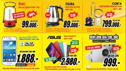 Cuồng nhiệt cùng Worldcup – MediaMart và Vietinbank tặng 5.5 tỷ đồng