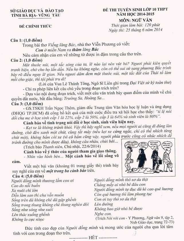 Đề thi văn vào lớp 10