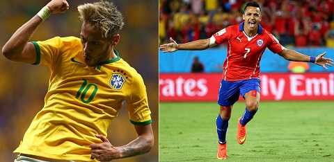 Neymar - Sanchez, hai ngôi sao được chú ý nhất