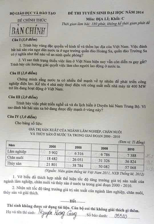 Đề thi địa lý