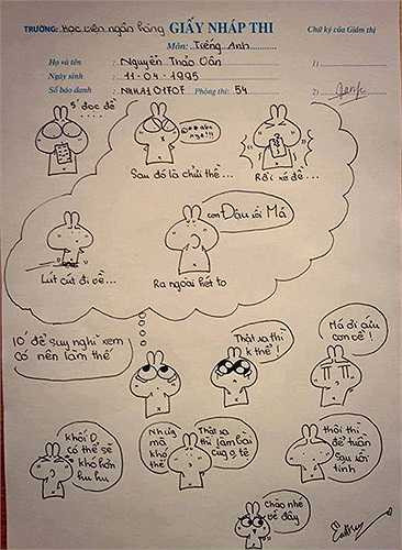 Cô gái Nguyễn Thảo Vân từng gây chú ý với loạt giấy nháp đáng yêu tại kỳ thi tốt nghiệp và tuyển sinh đại học 2013. Câu chuyện phòng thi vui nhộn được cô giá lột tả qua những nét vẽ ngộ nghĩnh.
