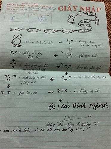 Tờ giấy nháp đổ lỗi cho định mệnh vì không làm được bài của sĩ tử tên Đặng Thị Ngọc Thương tại kỳ tuyển sinh đại học vừa qua.