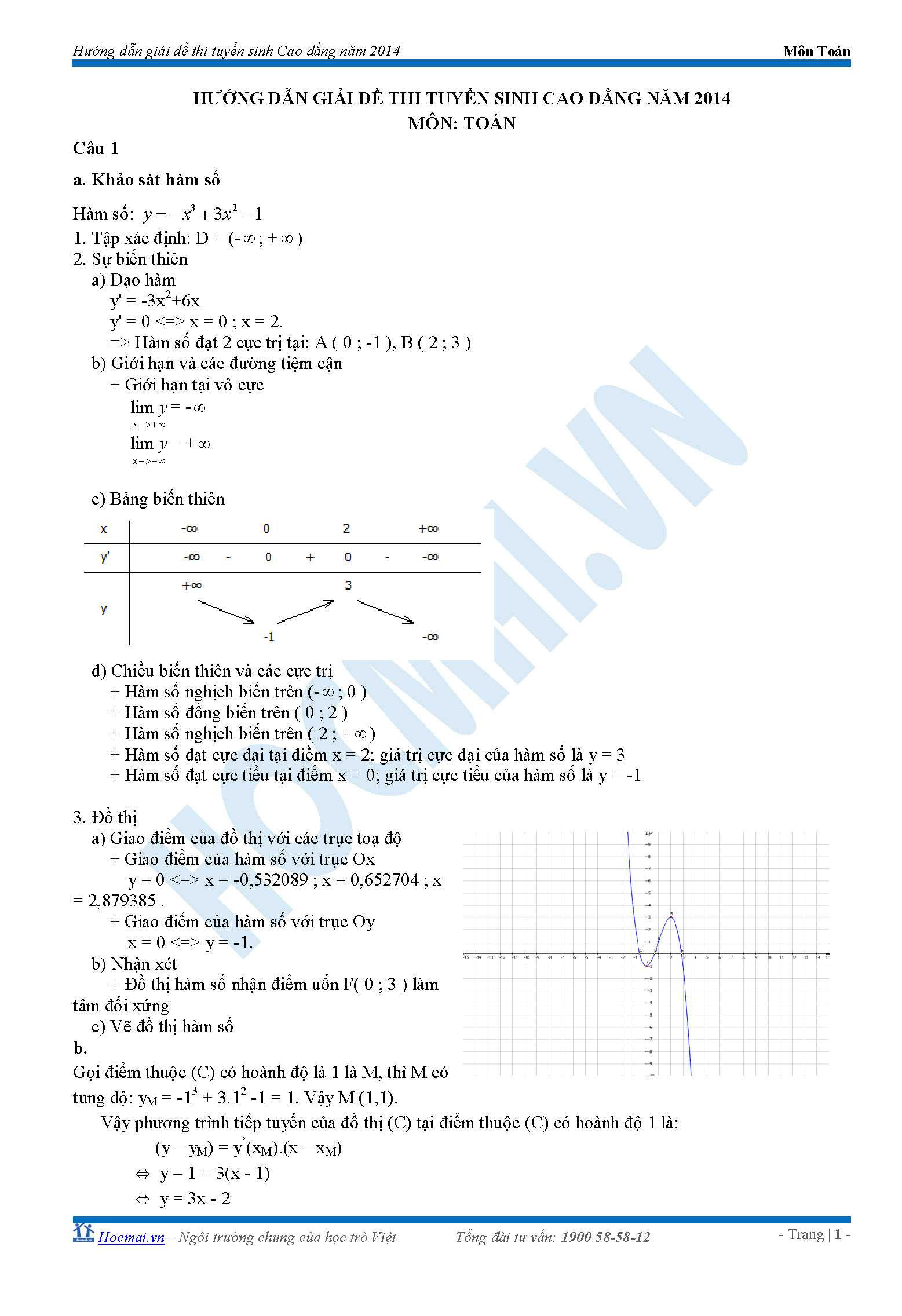 đáp án toán cao đẳng