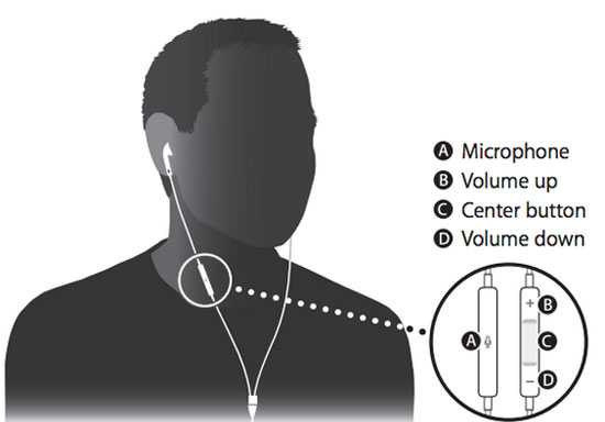 10 cách điều khiển iPhone bằng tai nghe chuẩn