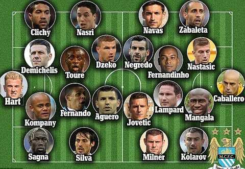 Thành Manchester đồng loạt kích nổ 'bom tấn'