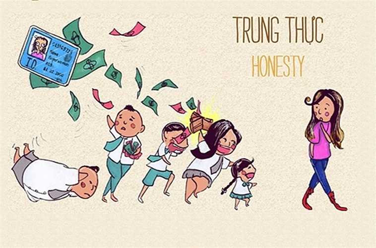 Bộ tranh Văn hóa nhà trường đăng tải trên fanpage THCS - THPT Đinh Thiện Lý TP HCM đang thu hút sự quan tâm của các thần dân.Luôn trung thực và đáng tin cậy, trung thực với chính bản thân mình và với cộng đồng.