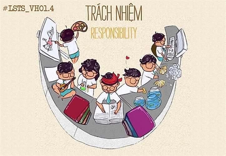 Chịu trách nhiệm về hành vi của mình đối với bản thân, với người khác và môi trường xung quanh.