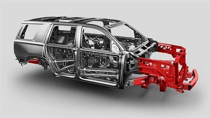 Kết cấu khung xe chắc chắn nhờ thép gia cường chịu lực, cảm biến độ nghiêng, khiên khóa cửa, 7 túi khí, nội thất chuyển động giảm lực va chạm...