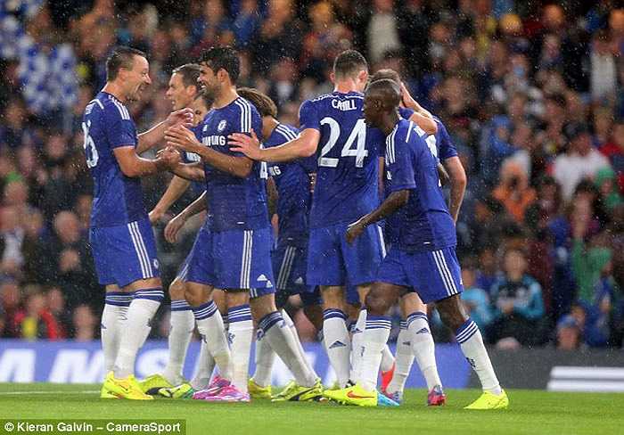 Chelsea của Mourinho đứng thứ 4. Sau khi chiêu mộ Diego Costa, Fabregas, Luis, 11 cầu thủ đá chính của The Blues có giá 298 triệu