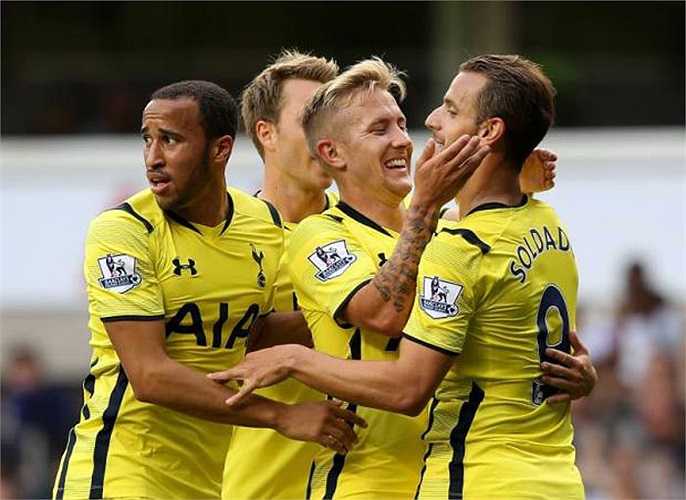 Tottenham xếp thứ 10, với tổng giá trị 161 triệu bảng
