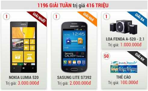 Dự đoán Ngoại hạng Anh, rinh quà tặng cực kỳ hấp dẫn