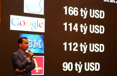 CEO, doanh nghiệp, tụ họp, Kỷ nguyên, khách hàng lai, lãnh đạo