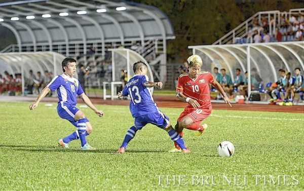 U19 Myanmar