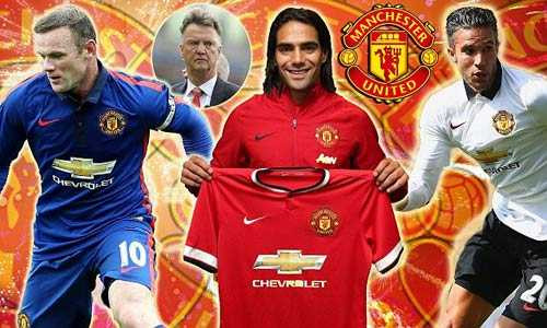 Đánh giá đội hình Man Utd: Công cường, thủ yếu