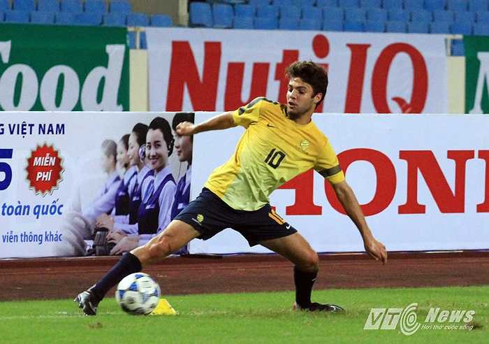 Thần đồng u19 ÚC