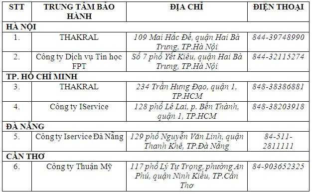 VinaPhone đổi pin iPhone 5 lỗi