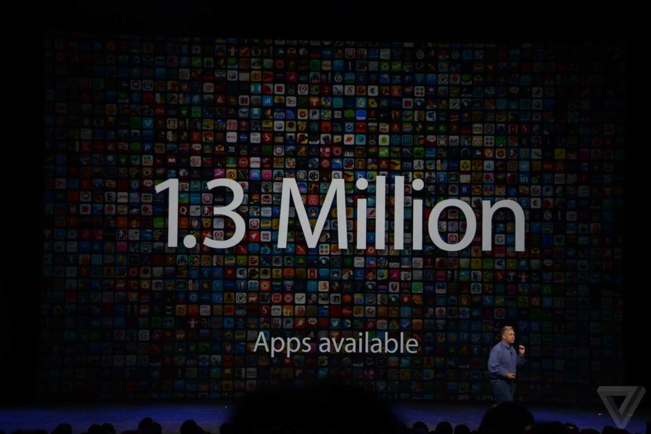 Toàn cảnh ra mắt iPhone 6, Apple Watch