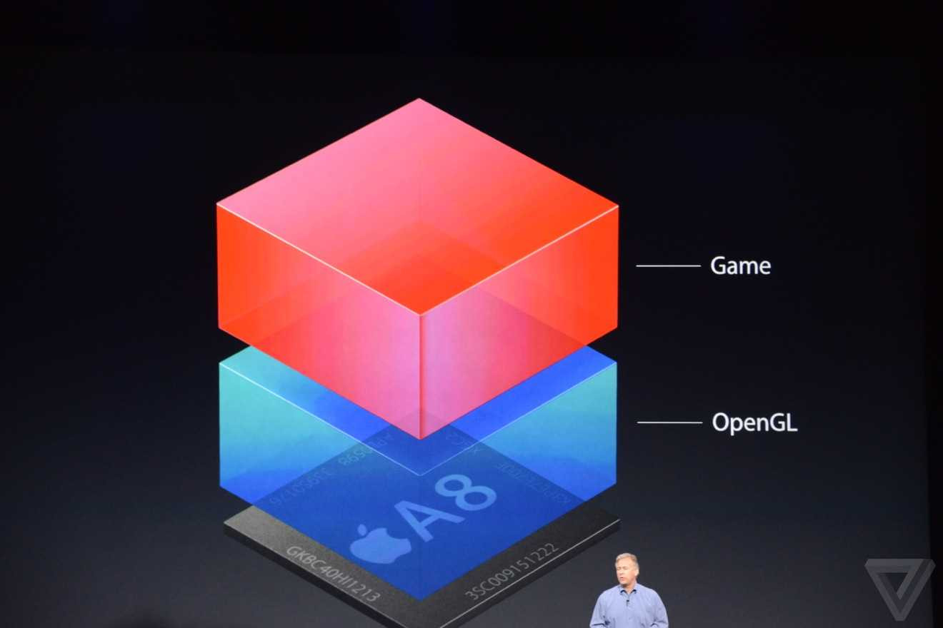 Toàn cảnh ra mắt iPhone 6, Apple Watch