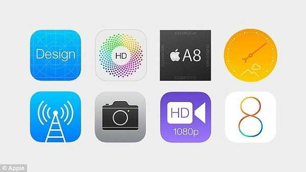 Màn hình giao diện.