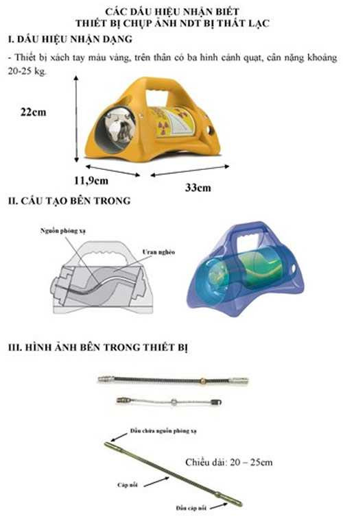 Truy tìm thiết bị chứa phóng xạ bị thất lạc tại TP.HCM