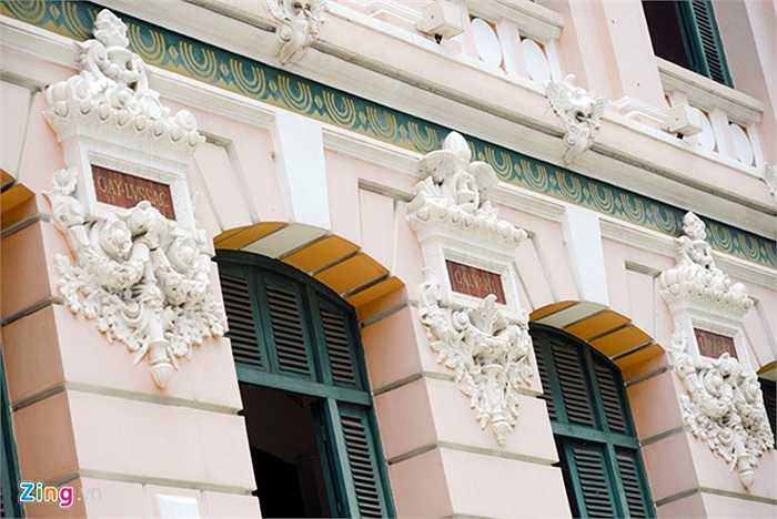 Mặt tiền của bưu điện được trang trí những bảng tên một số danh nhân Pháp như Laplace, Voltaire, Arage, Gay-Lvssac...