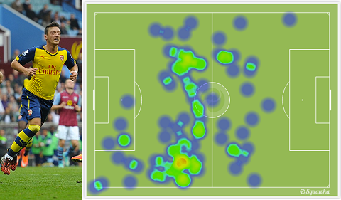 Fan Arsenal khấp khởi vui mừng vì sự trở lại của Mesut Ozil