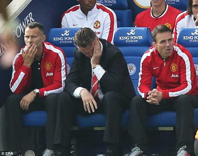Van gaal chưa tìm được công thức chiến thắng cho Man Utd
