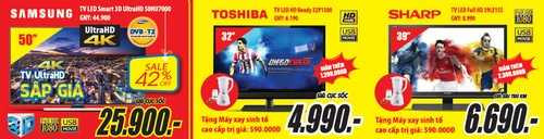 Hàng điện máy “trượt giá không phanh”