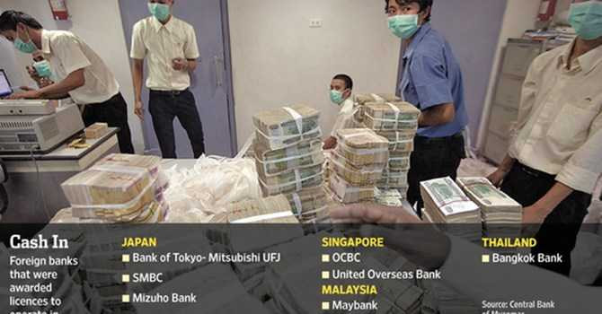 Bên trong một ngân hàng ở Yangon