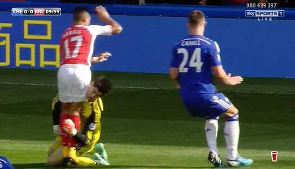 Trực tiếp: Chelsea- Arsenal