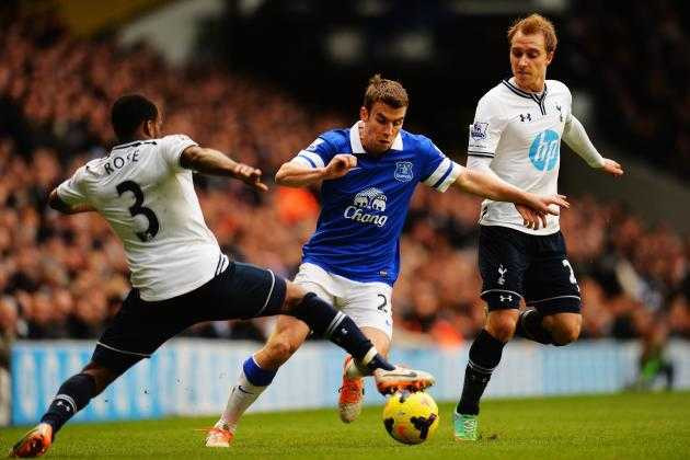 Everton và Tottenham chung tay vì suất dự Champions League