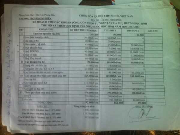 Trường THCS Phong Hiền xảy ra vụ bê bối lạm thu làm dân nghèo bức xúc