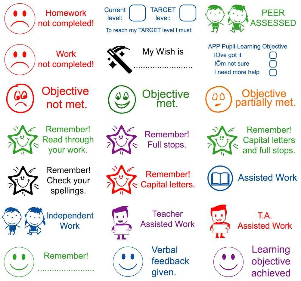 điểm số hình mặt cười