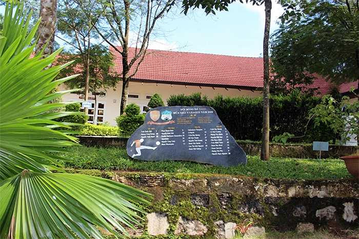 Danh sách đội 1 HAGL dự V-League năm 2009.