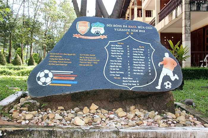 Danh sách đội 1 HAGL dự V-League năm 2010.