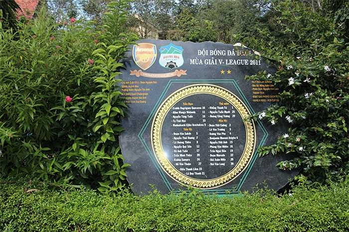 Danh sách đội 1 HAGL dự V-League năm 20011.