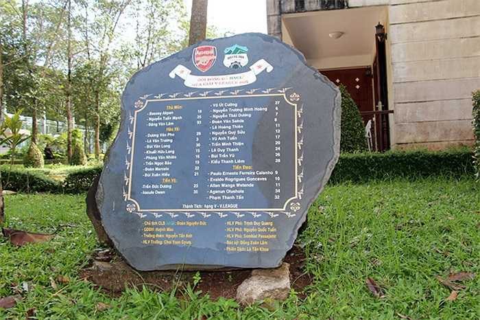 Danh sách đội 1 HAGL dự V-League năm 2012.