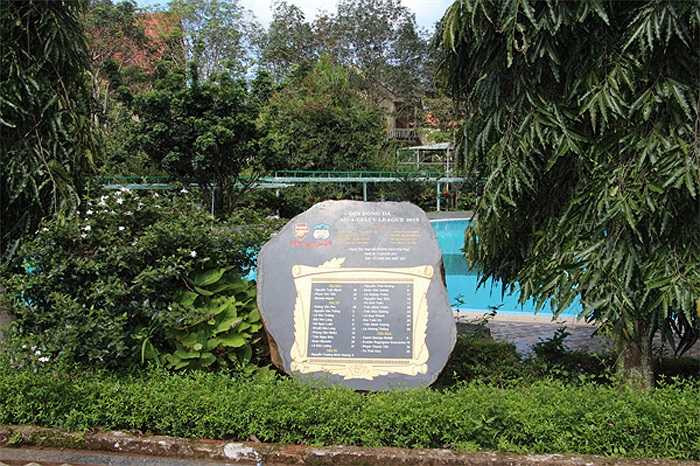 Danh sách đội 1 HAGL dự V-League năm 2003.