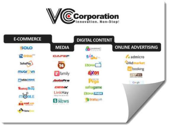 Mã độc tấn công hệ thống data center của VCcorp có thể được điểu khiển từ xa để tấn công theo mục đích của tin tặc.