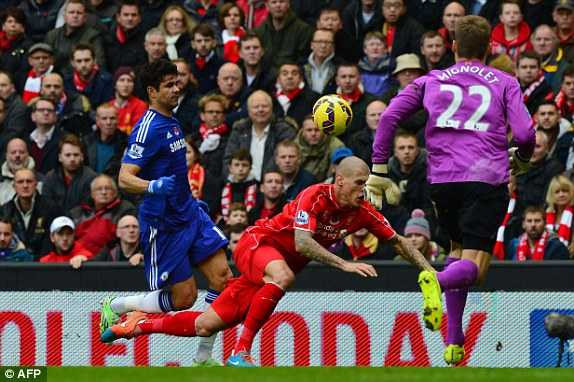 Trực tiếp: Liverpool-Chelsea